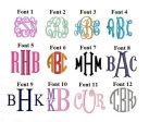 Monogrammed Cup Tumbler For Discount