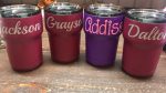 Monogrammed Cup Tumbler For Discount